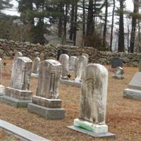 Old Landing Cemetery on Sysoon