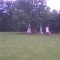 Old Liberty Cemetery on Sysoon