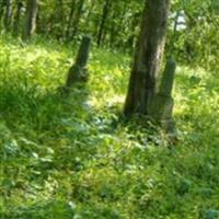 Old Liles Cemetery on Sysoon