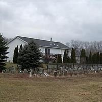 Old Lutheran Cemetery on Sysoon