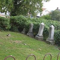 Old Lutheran Cemetery on Sysoon