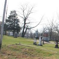 Old Lutheran Cemetery on Sysoon