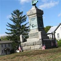 Old Lutheran Cemetery on Sysoon