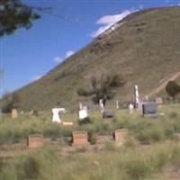 Old Manassa Cemetery on Sysoon