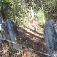 Old McMahon Cemetery on Sysoon