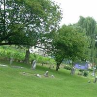 Old Methodist Cemetery on Sysoon