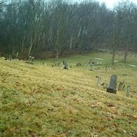 Old Mill Creek Cemetery on Sysoon