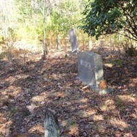 Old Mormon Cemetery on Sysoon