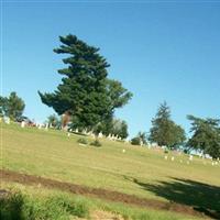 Old Mound City Cemetery on Sysoon