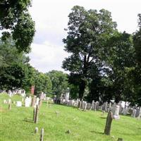 Old Newton Burial Ground on Sysoon