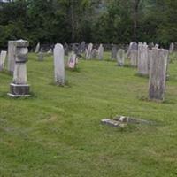 Old North Cemetery on Sysoon