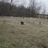 Old Partlow Cemetery on Sysoon