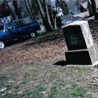 Old Perry Cemetery on Sysoon