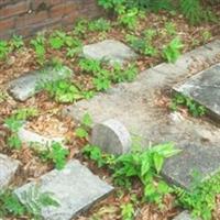 Old Pioneer Cemetery on Sysoon