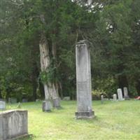 Old Pleasant Hill Cemetery on Sysoon