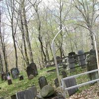 Old Ponset Cemetery on Sysoon