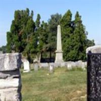 Old Providence Presbyterian Cemetery on Sysoon