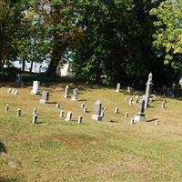 Old Saint Joseph Cemetery on Sysoon