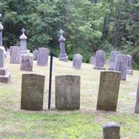 Old Saint Mary Cemetery on Sysoon