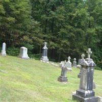 Old Saint Mary Cemetery on Sysoon