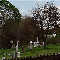 Old Saint Matthew Cemetery on Sysoon