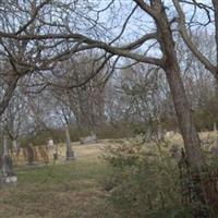 Old Salem Cemetery on Sysoon