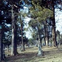 Old Salem Cemetery on Sysoon