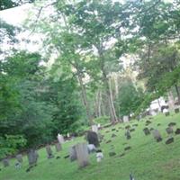 Old School Baptist Cemetery on Sysoon
