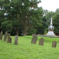 Old Scots Cemetery on Sysoon