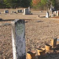 Old Shelby Cemetery on Sysoon