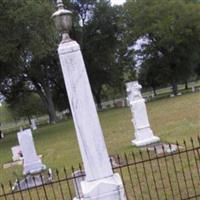 Old Shiloh Cemetery on Sysoon