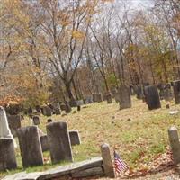 Old South Killingly Cemetery on Sysoon