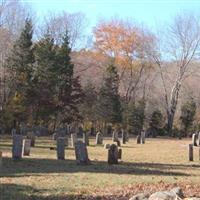 Old Southwest Cemetery on Sysoon