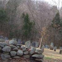 Old Southwest Cemetery on Sysoon