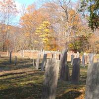 Old Southwest Cemetery on Sysoon