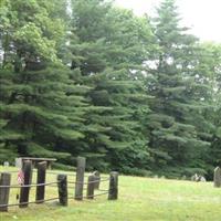 Old Stafford Street Cemetery on Sysoon