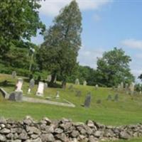Old Oak Street Burial Ground on Sysoon