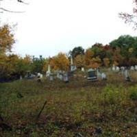 Old Summit Cemetery on Sysoon