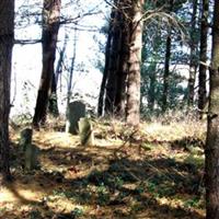 Old Topeco Cemetery on Sysoon