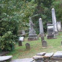 Old Town Cemetery on Sysoon