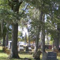 Old Town Cemetery on Sysoon