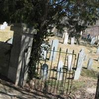 Old Town Cemetery on Sysoon