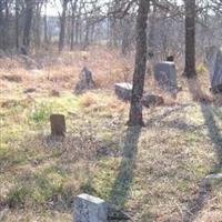 Old Union Cemetery on Sysoon