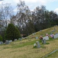 Old Union Cemetery on Sysoon