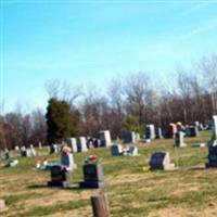 Old Union Cemetery on Sysoon