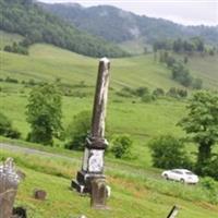 Old Vicars Cemetery on Sysoon