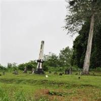 Old Vicars Cemetery on Sysoon