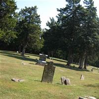 Old Warrensburg Cemetery on Sysoon