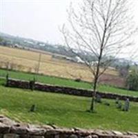 Old Welsh Cemetery on Sysoon