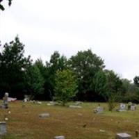 Old Whipple Cemetery on Sysoon